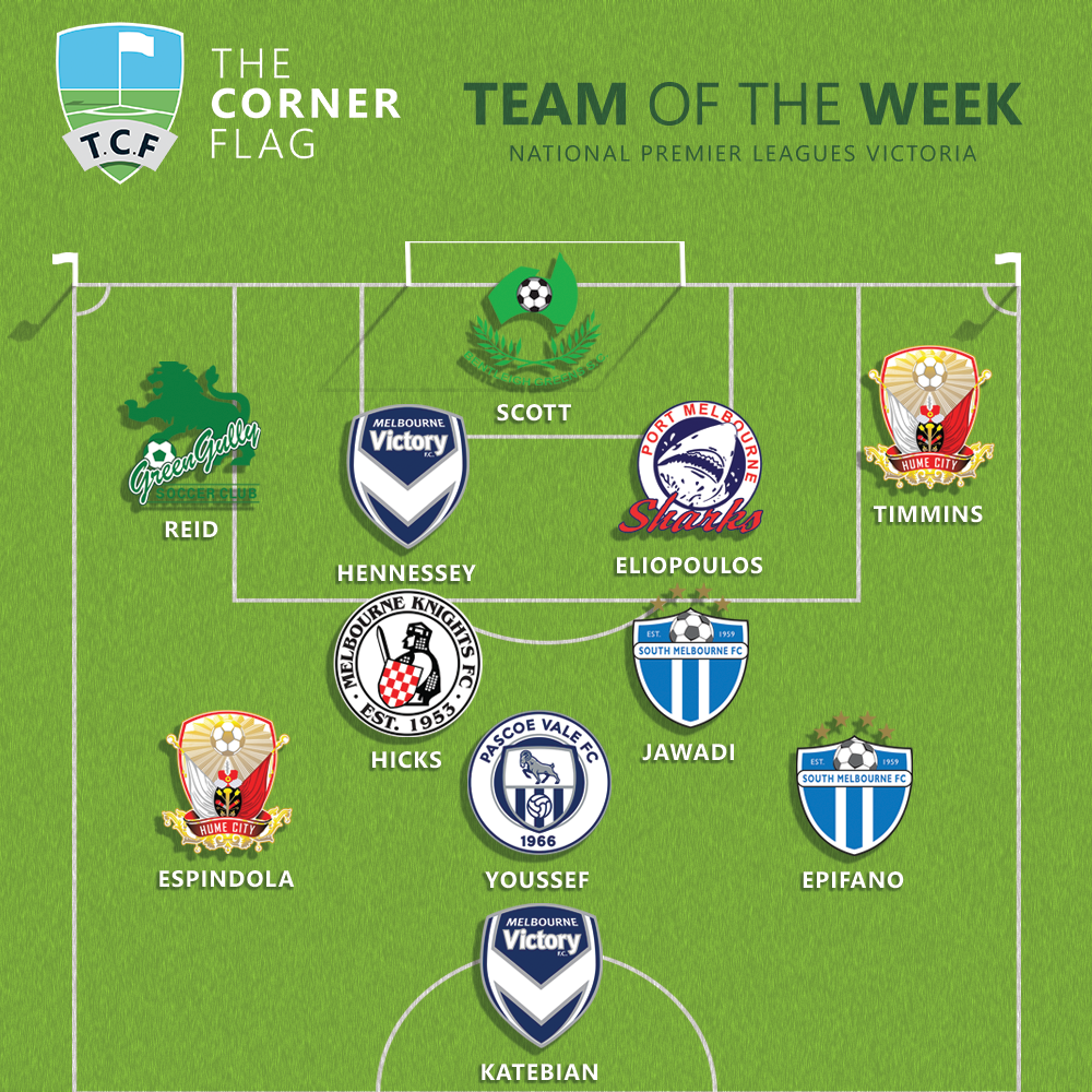 Team of the Week Round 1