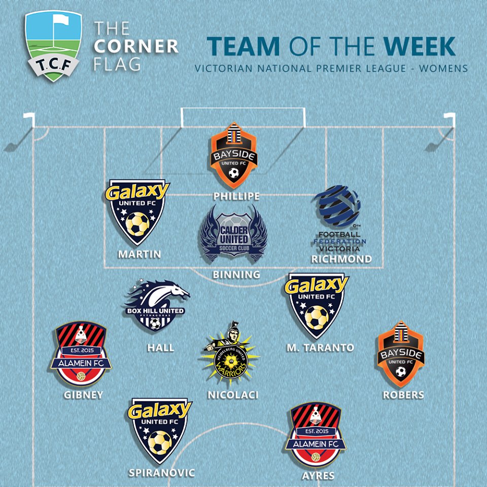 nplwtotw round5