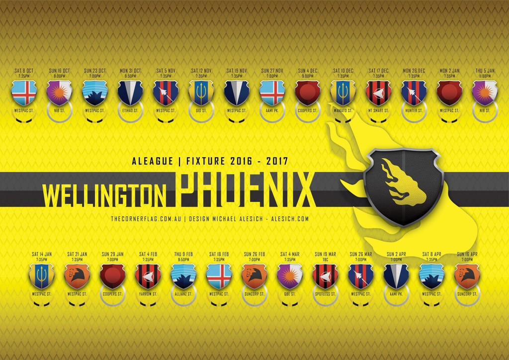 Wellington Phoenix A-League 2016-17 Background