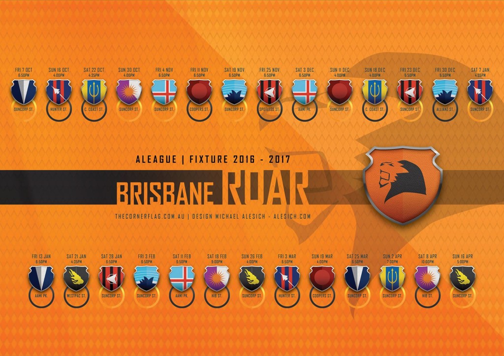 Brisbane Roar A-League 2016-17 Background